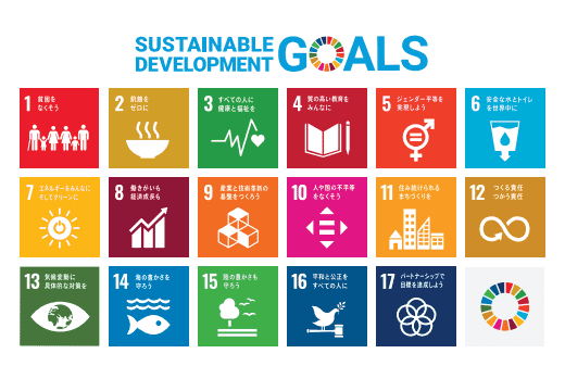 SDGsの17項目
