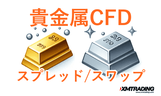 XMゼロ口座 貴金属CFD