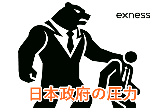 Exnessボーナス 日本政府の圧力