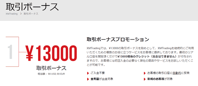 XMのクレジットと残高 新規口座開設ボーナス