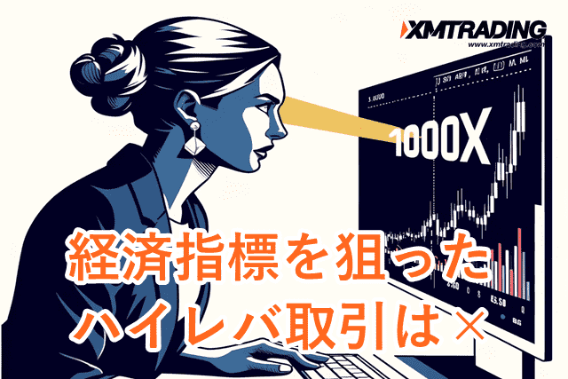 XM禁止事項 経済指標狙いのハイレバトレード