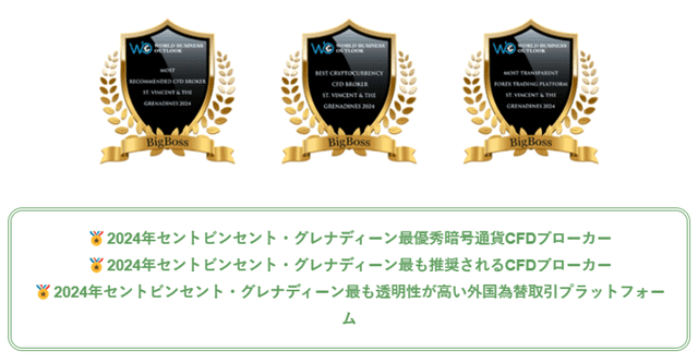 BigBoss評判 World Business Outlook Awards2024