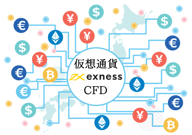 Exness土日取引 仮想通貨CFD銘柄