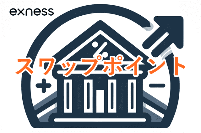 Exnessドル円 スワップポイント