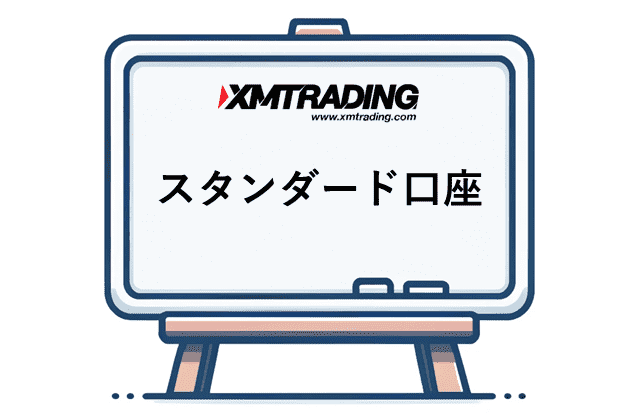 XM証拠金維持率 スタンダード口座