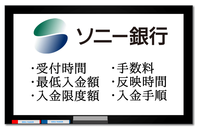 XMとソニー銀行 入金