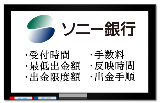 XMとソニー銀行 出金