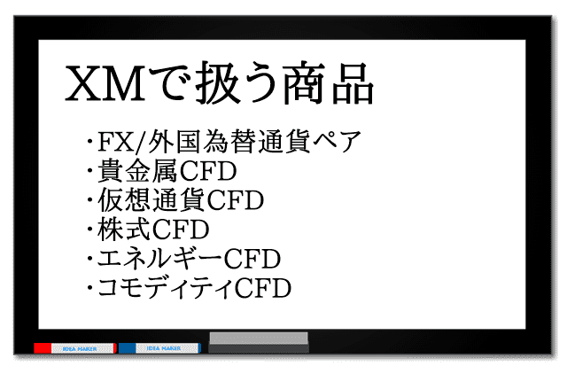 XMスプレッド一覧 銘柄