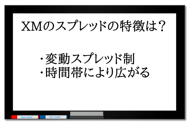 XMスプレッド 特徴