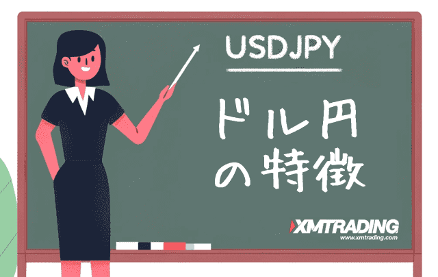 XMドル円(USDJPY) 特徴