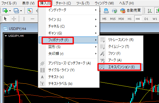 フィボナッチエクスパンション MT4でのラインの引き方