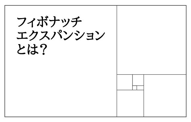 フィボナッチエクスパンションとは？