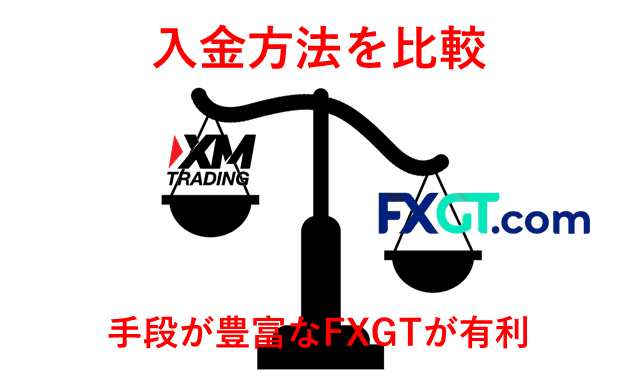 XMとFXGT比較 入金方法