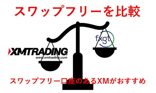 XMとFXGT比較 スワップフリー