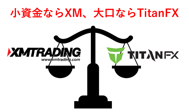 XMとTitanFX比較 レバレッジ