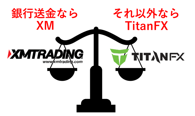 XMとTitanFX比較 出金方法