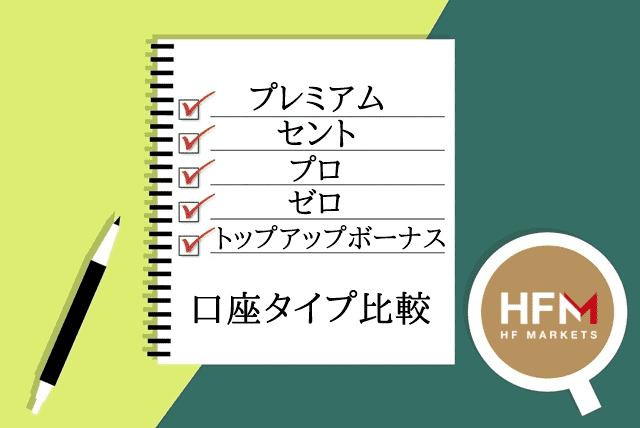 HFM口座比較 5種の比較表