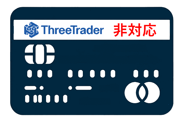 海外FXクレジットカード入金  ThreeTrader