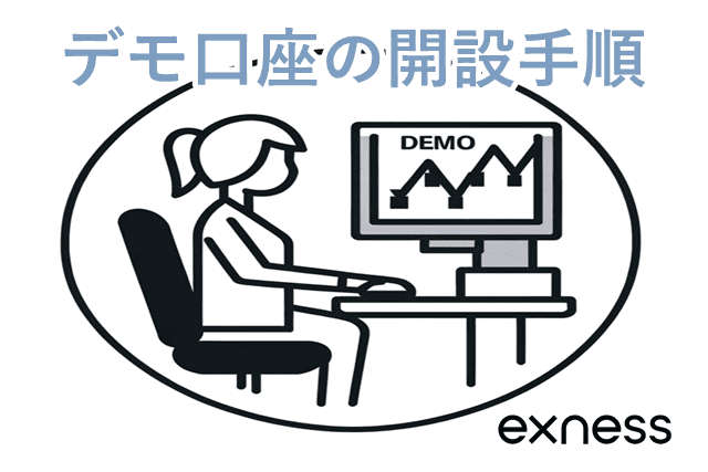 Exnessデモ口座 開設手順