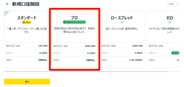 Exnessプロ口座 開設手順5