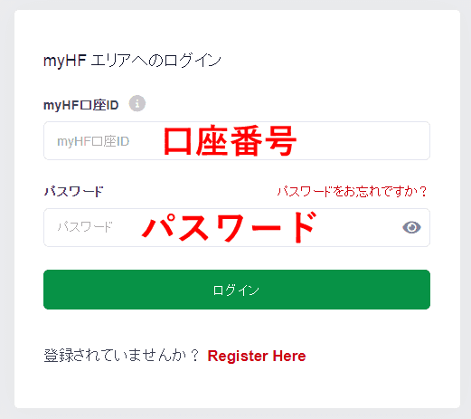 HFMリワードロイヤルティプログラム 利用手順1